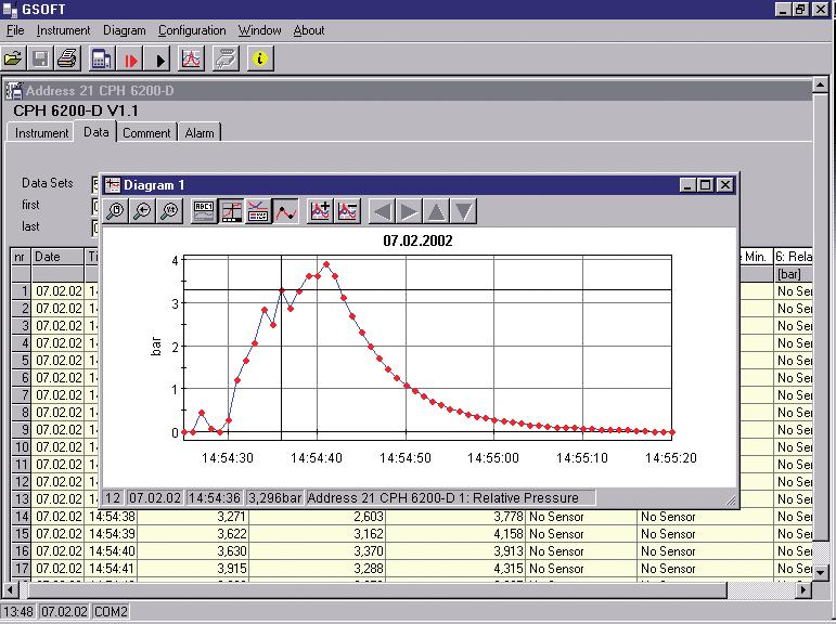 ) Lingue: Tedesco, Inglese, Francese, Spagnolo e Ceco Requisiti di sistema PC compatibile IBM (Pentium ) Almeno 20 MB di spazio libero su disco fisso Drive CD-ROM Almeno 32 MB di RAM Sistema