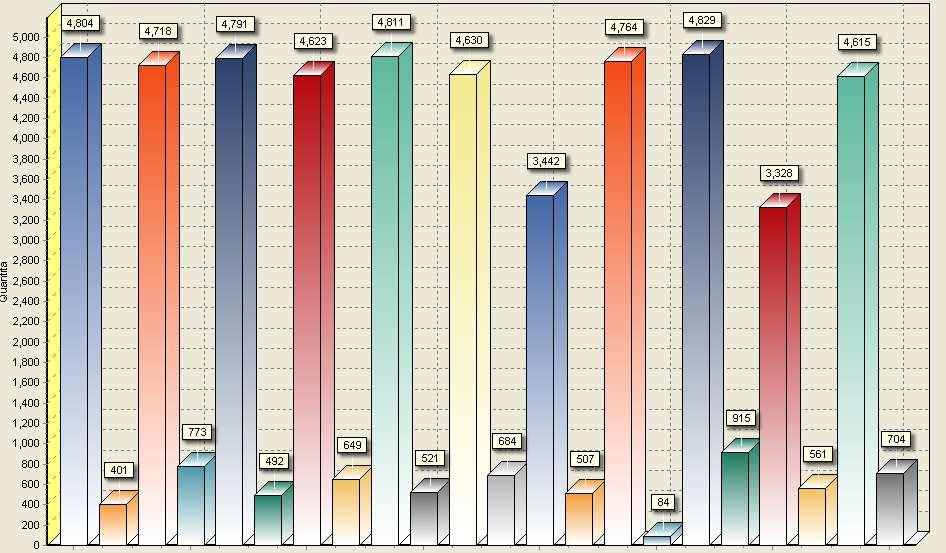 18.9% 8.3% 10.2% 10.8% 1.8% 15.