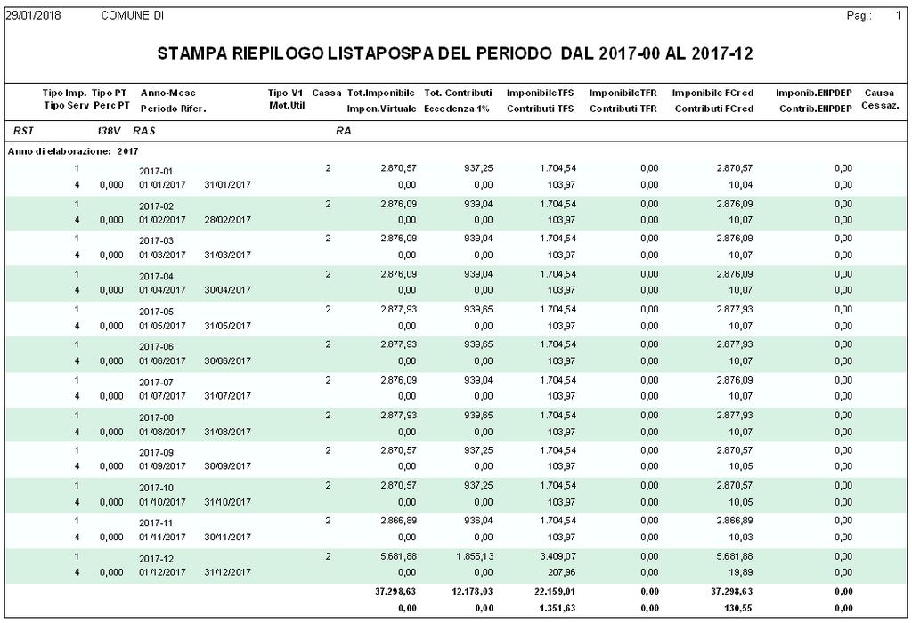 Globale) Con la dicitura: Stampa Riepilogo ListaPosPa o Funzionalità: Questa funzione accede direttamente ai