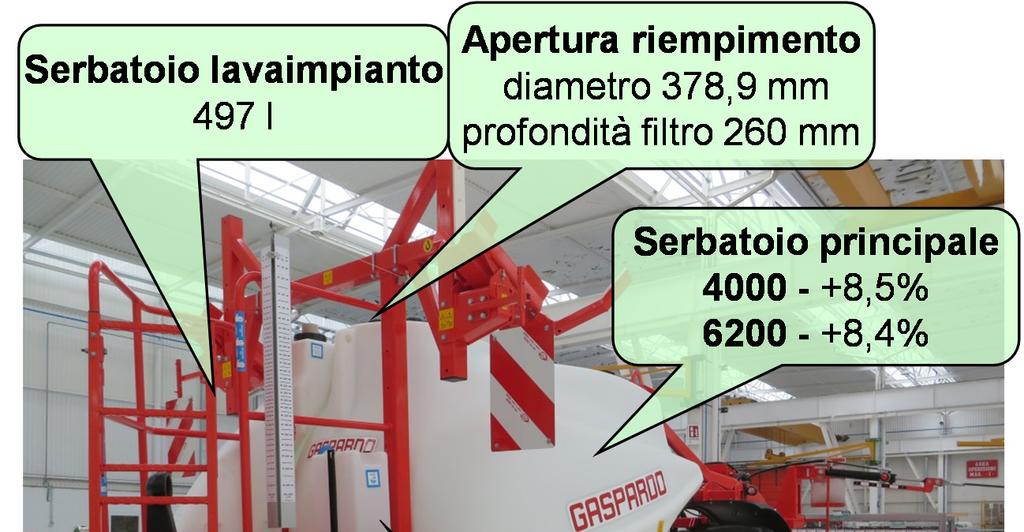 Dati tecnici della macchina barra 1 2 3 4 5 6 7 8 9 21 24 27 30 32 sezioni di barra n ugelli 6 6 7 4 7 6 6