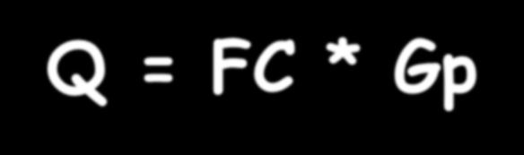 . VO 2 = Q * (CaO 2 - CvO 2 ) Q = FC