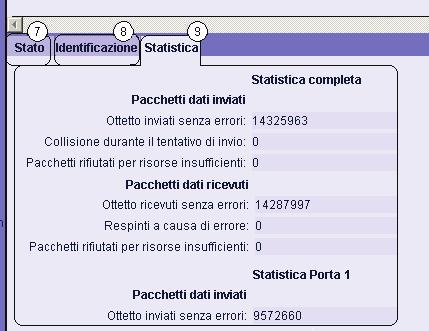 Comunicazione 4.7 Web server 9 Scheda "Statistica" La scheda contiene informazioni relative alla statistica di comunicazione dell'io Device selezionato.