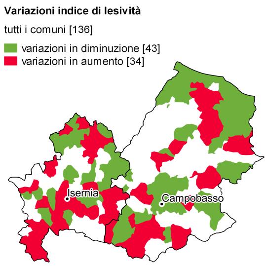 FIGURA 3. INDICI DI LESIVITÀ E DI MORTALITÀ, MOLISE.