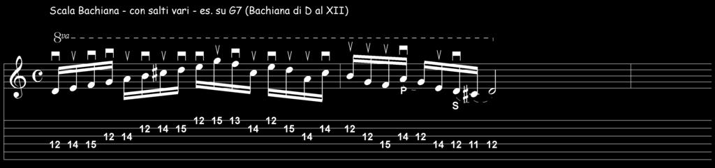 Ecco, come primo esempio un Lick che comprende sia la scala suonata in fila, così come la si studia che una serie di salti combinati, che danno luogo anche ad arpeggi tipo quelli più sopra visti.