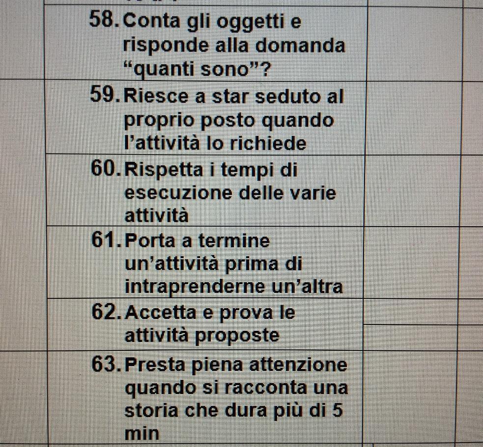 Collegamento con il PROTOCOLLO ALLEGATO A4 ATTIVITA PSICOMOTORIE Schema corporeo (orientamento spazio temporale ) Item 6 AREA LINGUISTICA Competenze narrative