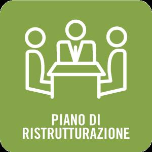 PIANO DI RISTRUTTURAZIONE Benelli Srl Anni 2015