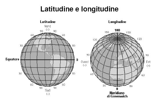 Questo tipo di rappresentazione risulta essere pratico se si lavora su vaste aree.