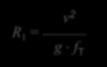 F T F C >>>> f T P F C Questa relazione è detta equilibrio allo slittamento, e considerando la situazione limite (segno =) possiamo ricavare il raggio minimo che deve avere la curva.