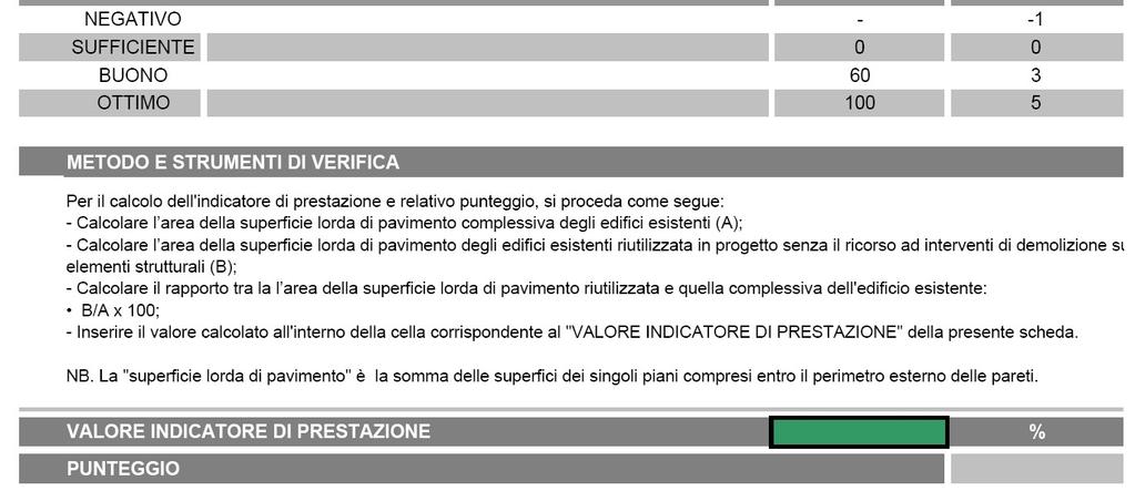 disposizioni legislative di riferimento a carattere cogente o rientranti nella prassi