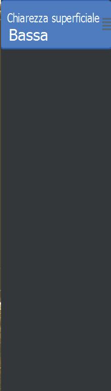Premere il tasto Menu/Invio per salvare le impostazioni Opzioni avanzate Chiarezza superficiale L'azione delle onde, la scia delle imbarcazioni e le inversioni termiche possono causare echi parassiti