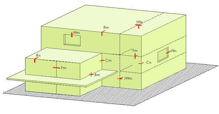 Tipologie di ponti termici in edilizia (UNI EN ISO 14683) I ponti termici possono essere: 1. lineari: ponte termico con una sezione trasversale uniforme in una direzione; 2.