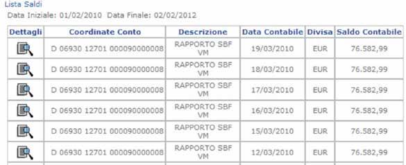 8:00 del primo giorno lavorativo successivo alla data di registrazione in conto delle operazioni.