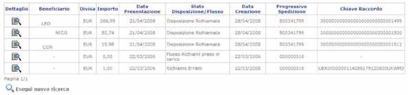 Premendo il tasto Conferma si visualizzano le informazioni presentate all interno di una lista con le seguenti colonne: Dettaglio, Beneficiario, Divisa, Importo, Data Presentazione, Stato