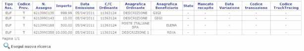 Assegno, Importo, Data Emissione, C/C Ordinante, Anagrafica Ordinante, Anagrafica Beneficiario, Stato,