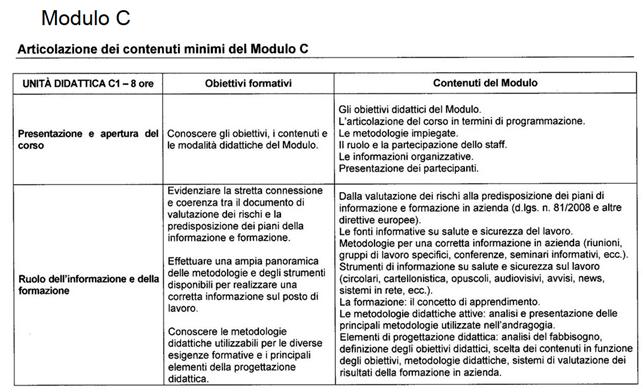 PROGRAMMA CORSO RSPP - mod.