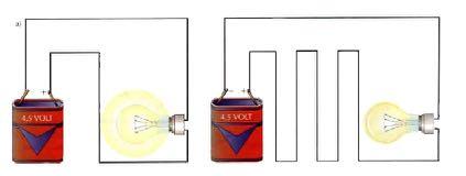 Elettricità e magnetismo La resistenza elettrica e le leggi di Ohm La seconda