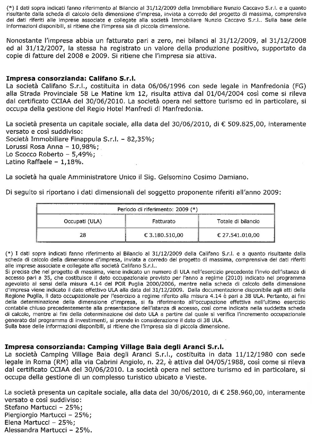 25110 Bollettino Ufficiale della