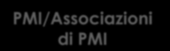 La Transaction in PMI