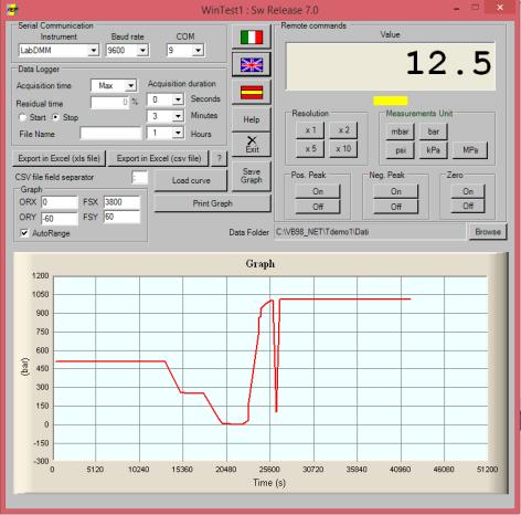 Accessori: (da acquistare separatamente) WinTEST1 Quick analyzer Quick analyzer Light Software applicativi che si