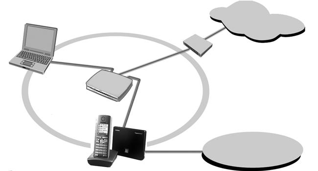 Primi passi Collegare la base Per poter telefonare dalla rete analogica e tramite VoIP, è necessario collegare la base alla rete fissa e ad Internet, vedi Figura 1.
