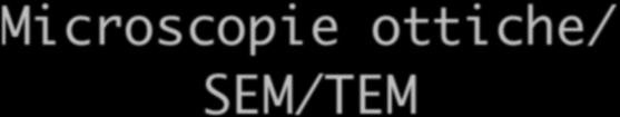 Microscopie ottiche/ SEM/TEM Controllare la