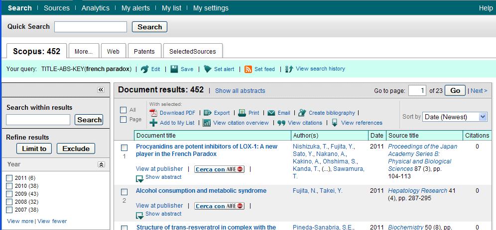 SCOPUS: RISULTATI