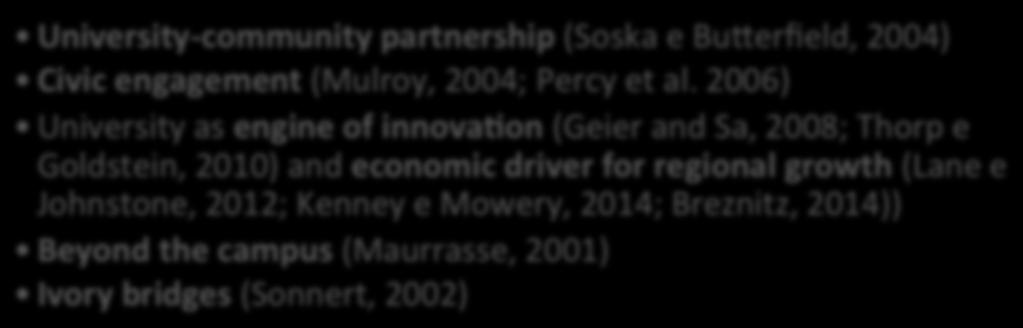 on (Geier and Sa, 2008; Thorp e Goldstein, 2010) and economic driver for regional growth (Lane e Johnstone, 2012; Kenney e