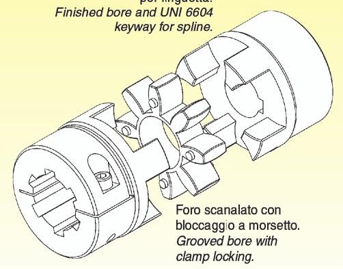 The GAS coupling belongs to the numerous family of elastic couplings capable of compensating any kind of misalignment between coaxial shafts: α angular, K radial, and X axial,