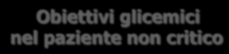 Obiettivi glicemici nel paziente non critico Pazienti in situazione non critica: valori glicemici preprandiali <140 mg/dl, postprandiali <180 mg/dl o valori random