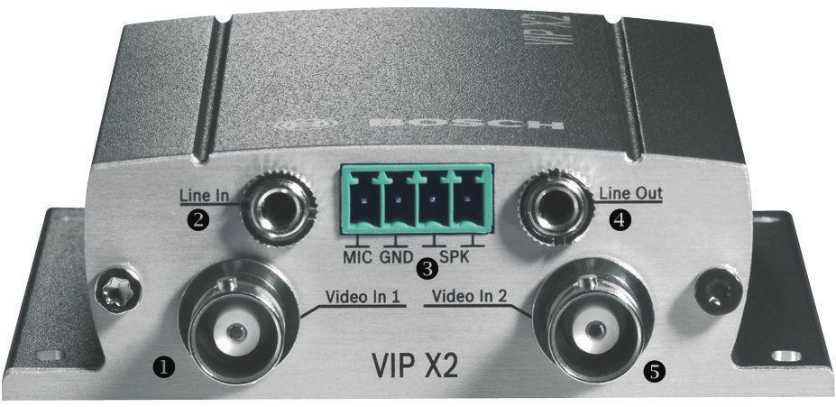 2 VIP X2 encoder video a doppio canale può essere crittografato in modo indipendente secondo lo standard AES con chiavi a 128 bit, una volta applicata la licenza Encryption Site License.