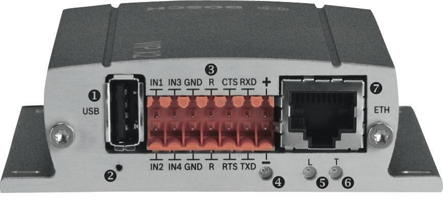 VIP X2 encoder video a doppio canale 3 Connettori ed indicatori posteriori Tutti i modelli 1 Porta USB 5 LED collegamento 2 Ripristino: impostazioni predefinite 3 Ingresso allarme, uscita relè,