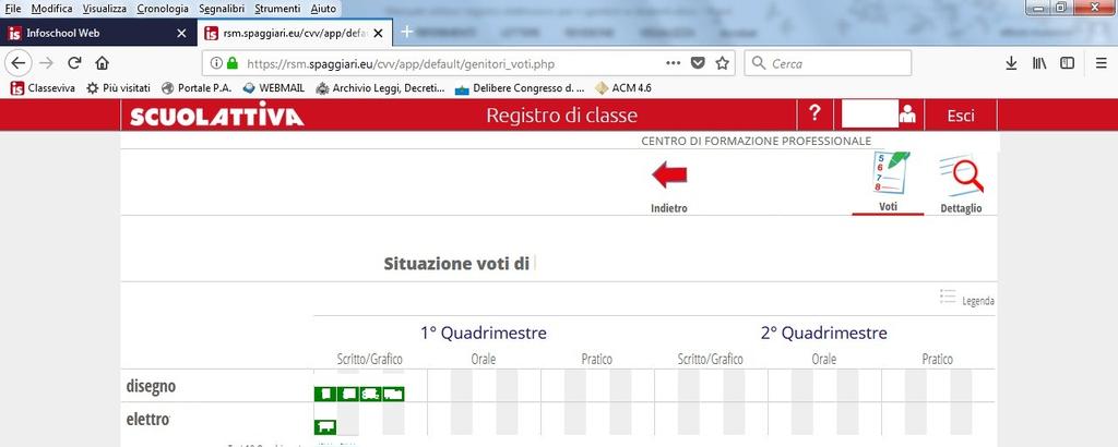 VOTI Nella sezione voti troverete i voti delle verifiche