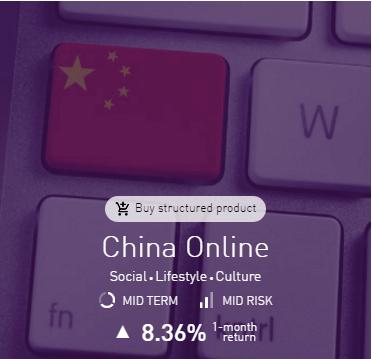 Themes Trading China Online Il mercato azionario cinese si sta ancora riprendendo dallo shock dello scorso anno.