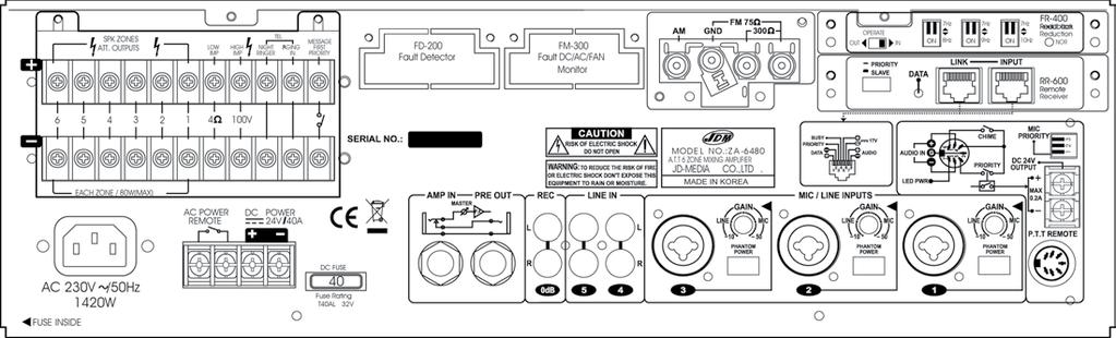 54 SUONO ZA-6120 Amplificatore P.A. 6 zone da 20W linea 100V o 1 zona da 120W linea 100V o 1 zona da 120W a 4 ohm ZA-6240 Amplificatore P.A. 6 zone da 40W linea 100V o 1 zona da 240W linea 100V o 1 zona da 240W a 4 ohm ZA-6360 Amplificatore P.