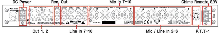 - Chime selezionabile con 2/4 toni - Priorità selezionabili su Micro 1-3 - Phantom su tutti i canali - Chime e P.T.