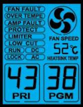 - Display frontale LCD che monitorizza: La temperatura di esercizio in C Il movimento della ventola I volumi degli ingressi Program e Prioritario - Le opzioni attive: Limiter -