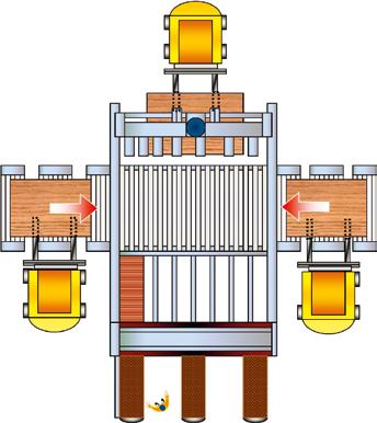 Lo spintore principale carica automaticamente il