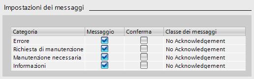 Con l'impiego di una CPU della famiglia SIMATIC la disattivazione della diagnostica di sistema non è possibile. Figura 4-1 Proprietà della diagnostica di sistema in STEP 7 6.