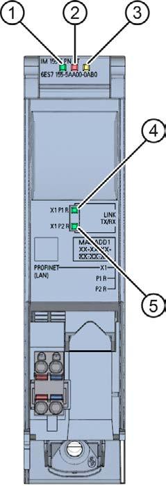 le CPU, i moduli di interfaccia e i moduli forniscono, tramite i propri LED, informazioni sullo stato di funzionamento e sugli errori interni ed esterni.