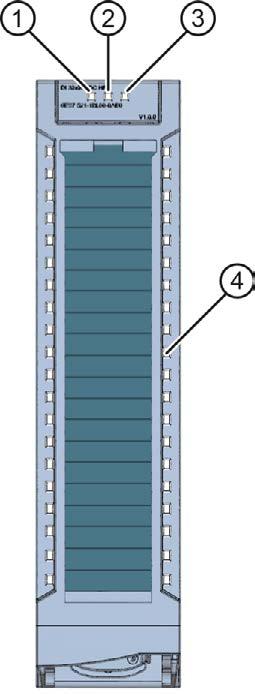 I grafici seguenti contengono esempi sulla disposizione dei LED sui singoli moduli.