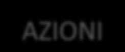 Il nuovo metodo: 7 innovazioni Per superare le cause dell insoddisfacente impiego dei fondi strutturali è necessario