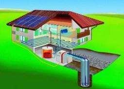 calore elettrica con sonde