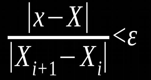 19 Effetti delle Approssimazioni CALCOLO NUMERICO, che si pone come obiettivo la ricerca di algoritmi appropriati per la soluzione di problemi matematici che fanno largo uso dei numeri reali.