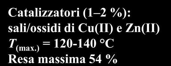 A 120-165 C NH 2 CO 2 NH 4 (NH 2 )