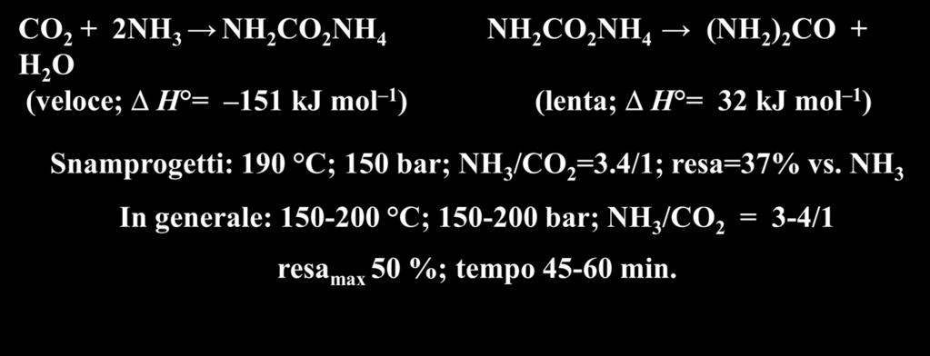 Processi industriali per la produzione di urea CO 2 + 2NH 3 NH 2 CO 2 NH 4 NH 2 CO 2 NH 4 (NH 2 ) 2 CO + H 2 O (veloce; H = 151 kj mol 1 ) (lenta; H = 32 kj