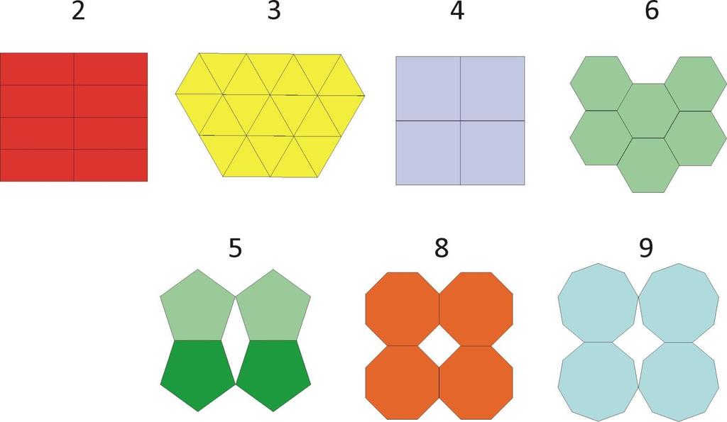 NON POSSONO ESISTERE ASSI DI ORDINE DIVERSO DA 2, 3, 4, 6 SI NO Perché? Notate come motivi con assi 5, 8, 9 (anche 7, 10, 11 ecc.