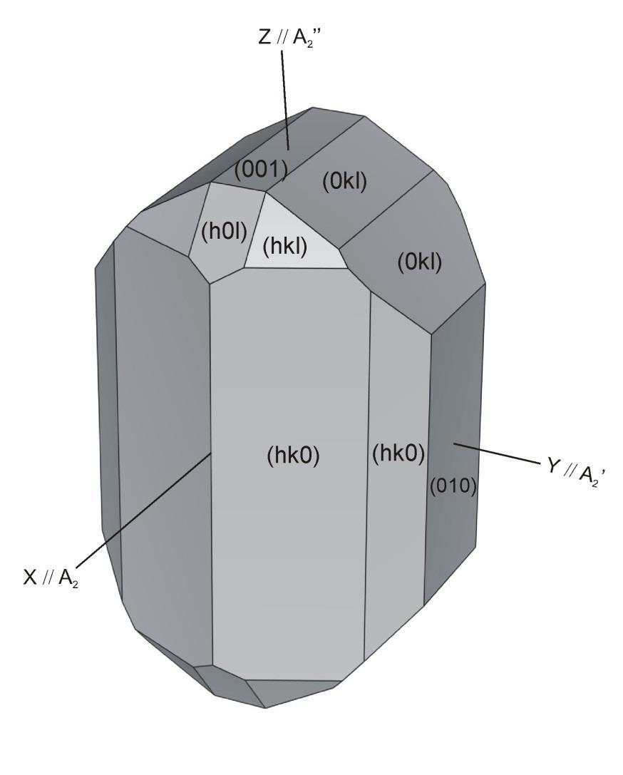 I esempio: modello riproducente un cristallo di olivina Seguendo lo schema: 1 - A 2 A 2 A 2 C P P P 2 - Croce a 3 assi: X // A 2, Y // A 2, Z // A 2 3 - α = β = γ = 90 a b c 4 - Gruppo trimetrico