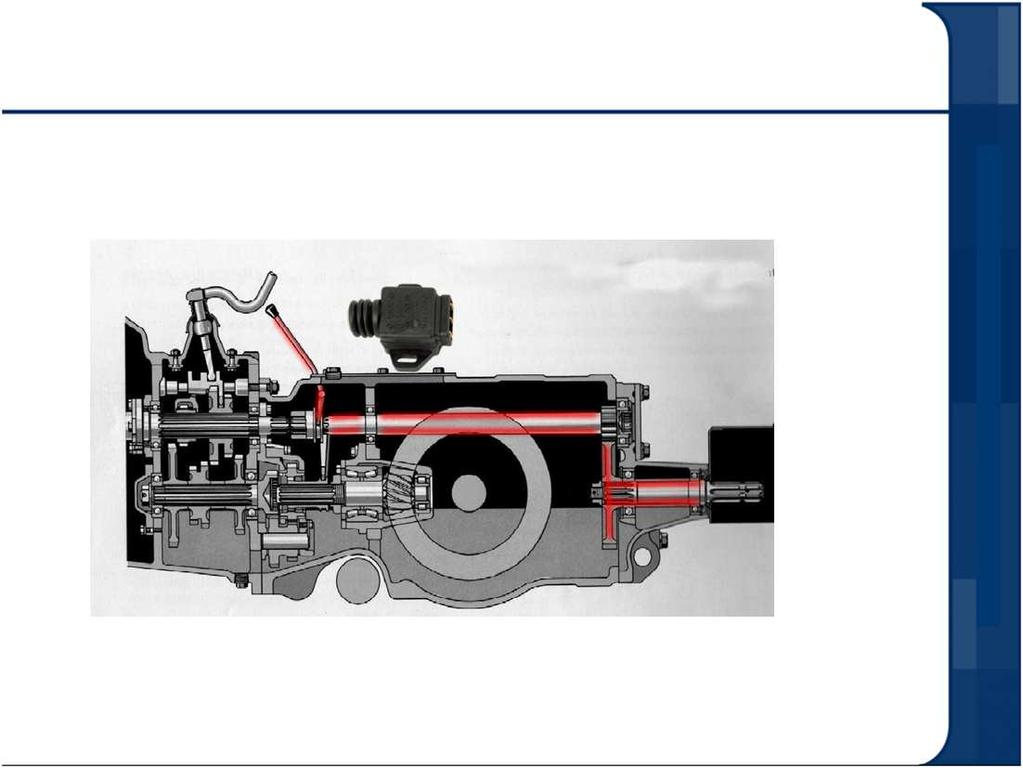 Avviamento del motore Innesto PTO sensore Non deve essere possibile avviare il motore con la PTO innestata Sedile del passeggero Ai fini dell adeguamento ai requisiti di sicurezza di cui al punto 2.