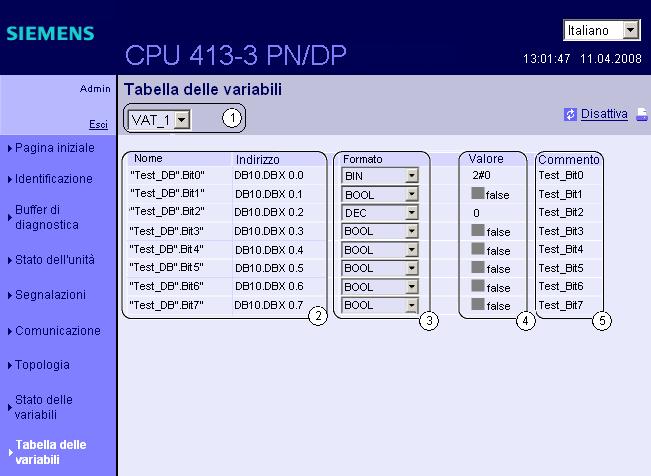 Comunicazione 4.7 Web server Particolarità nella commutazione da una lingua all'altra Nel rettangolo superiore destro è possibile commutare da una lingua all'altra, p. es. dal tedesco all'inglese.