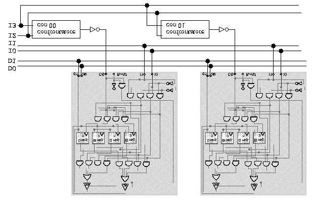 CS = chip non attivo CS = chip